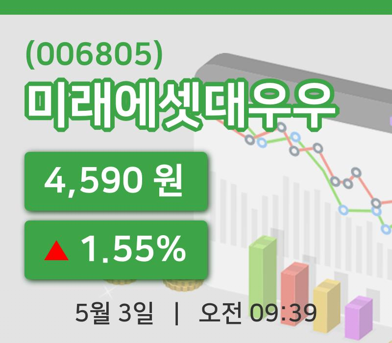 [미래에셋대우우주가] 3일 9시 39분 현재 4,590원