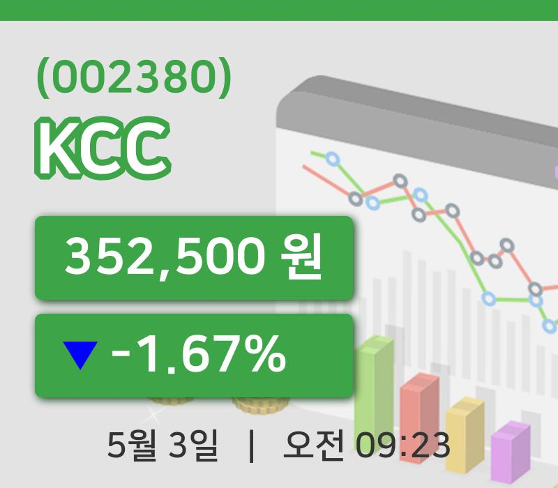 [KCC주가] 9시 23분 현재 352,500원