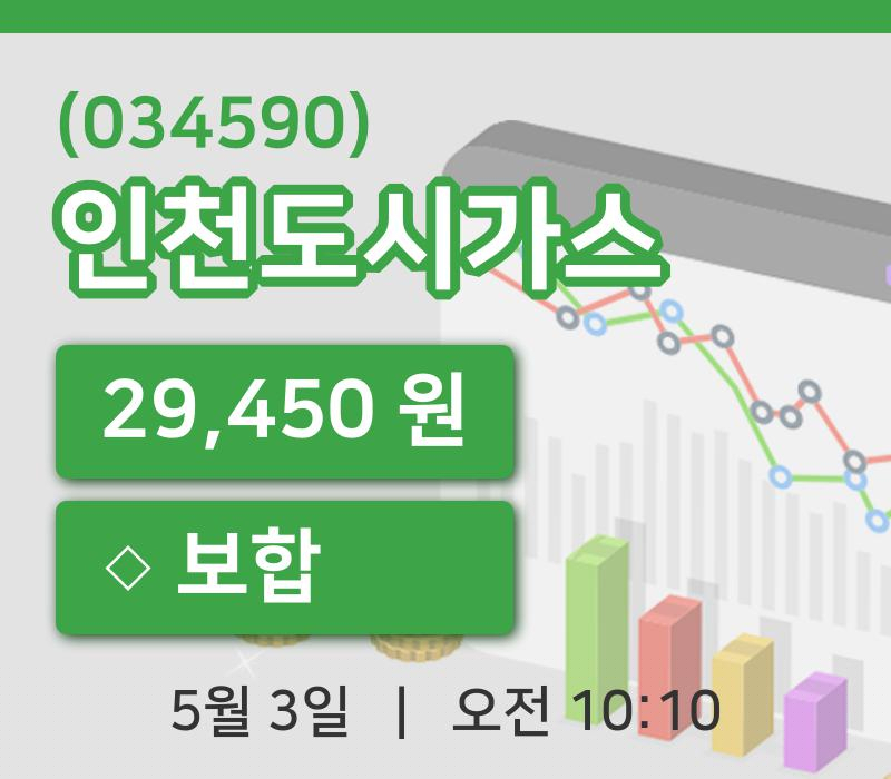 [인천도시가스주가] 10시 10분 현재 29,450원