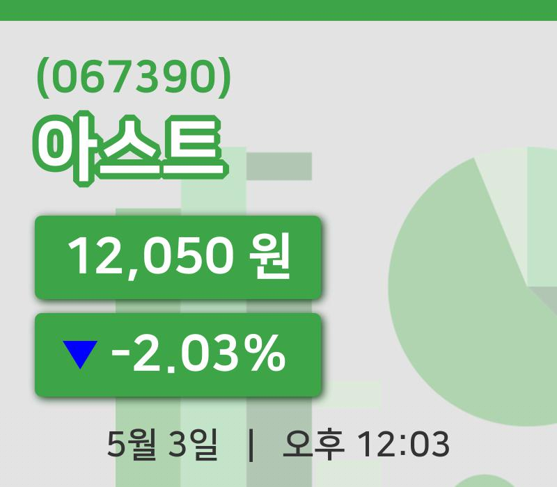 [아스트주가] 3일 이시각 현재  12,050원