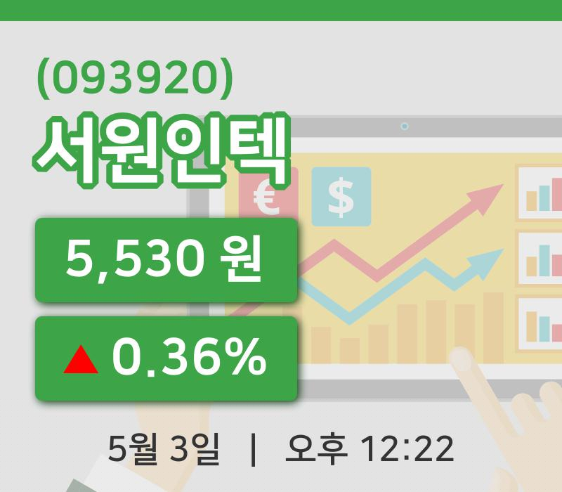 [서원인텍주가] 12시 22분 현재 5,530원