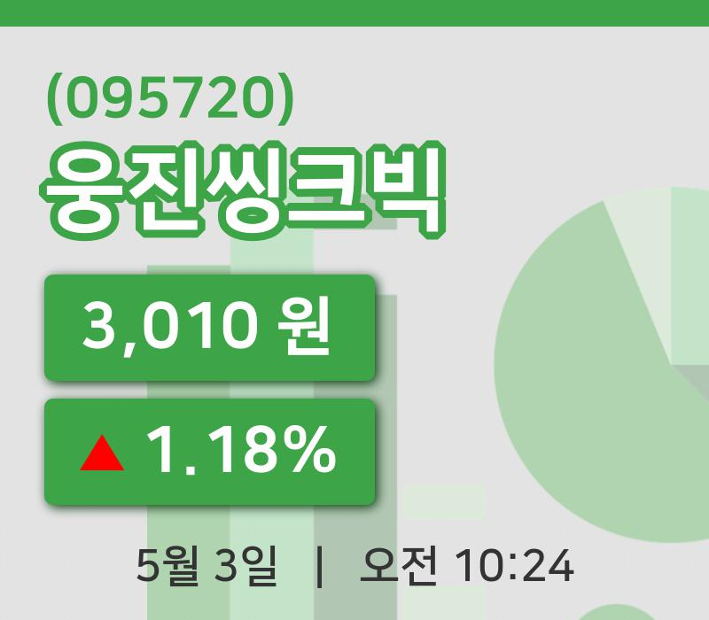[웅진씽크빅주가] 3일 10시 24분 현재 3,010원