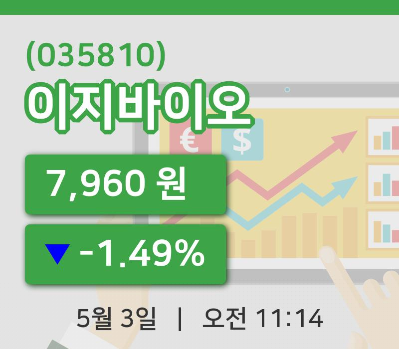 [이지바이오주가] 11시 14분 현재 7,960원