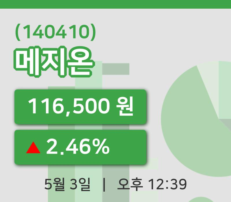 [메지온주가] 3일 이시각 현재  116,500원