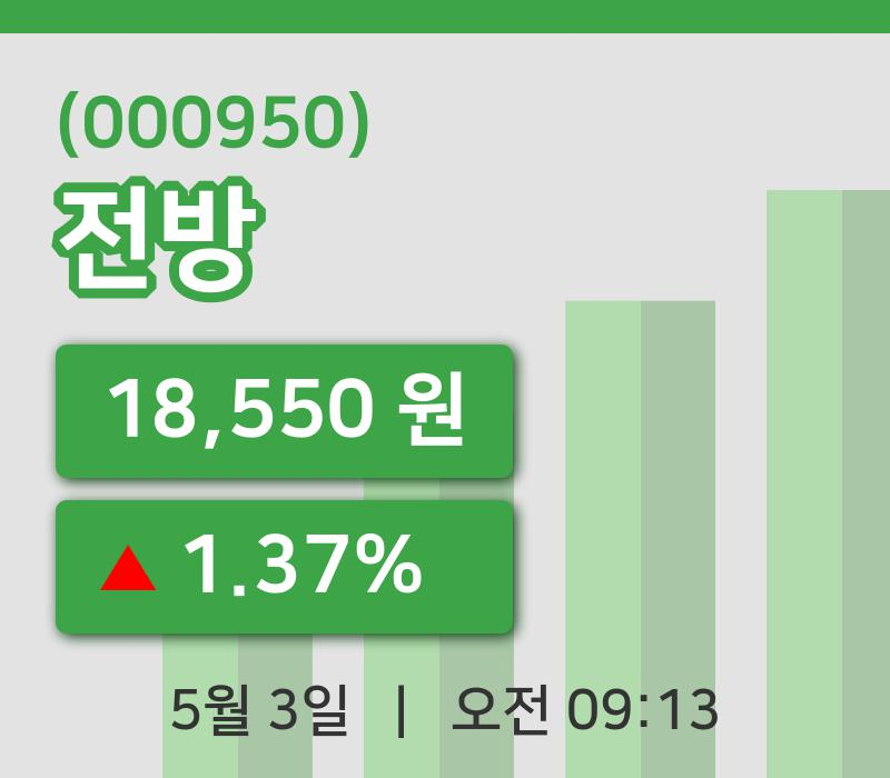 [전방주가] 3일 이시각 현재  18,550원