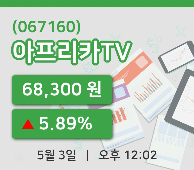 [아프리카TV주가] 3일 12시 02분 현재 68,300원