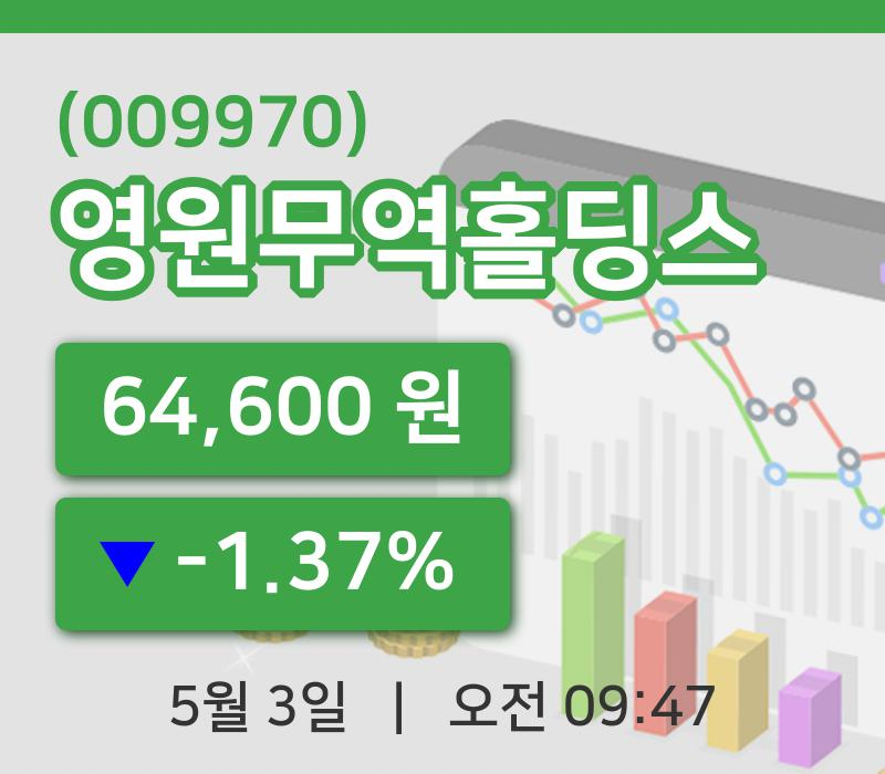 [영원무역홀딩스주가] 3일 9시 47분 현재 64,600원