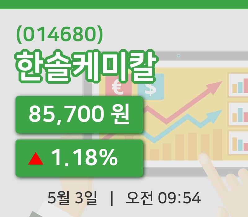 [한솔케미칼주가] 3일 9시 54분 현재 85,700원