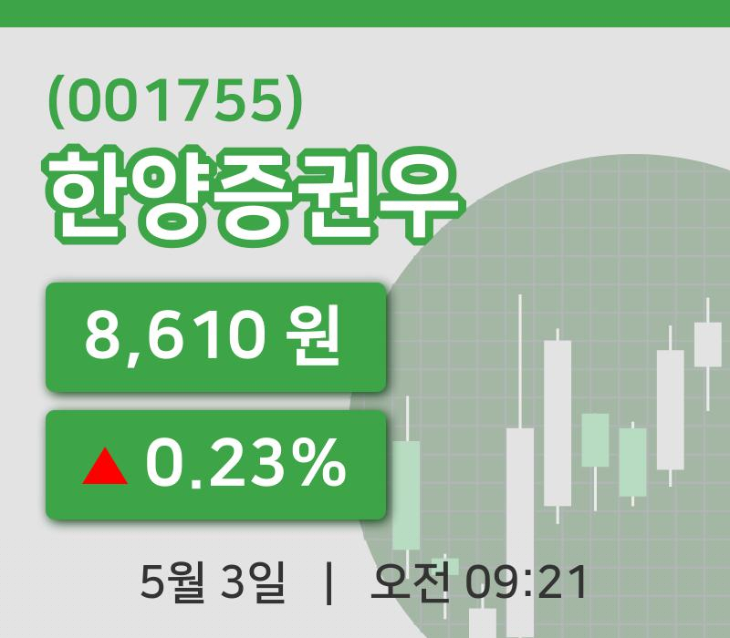 [한양증권우주가] 9시 21분 현재 8,610원