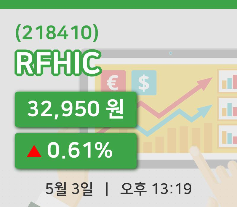 [RFHIC주가] 3일 13시 19분 현재 32,950원