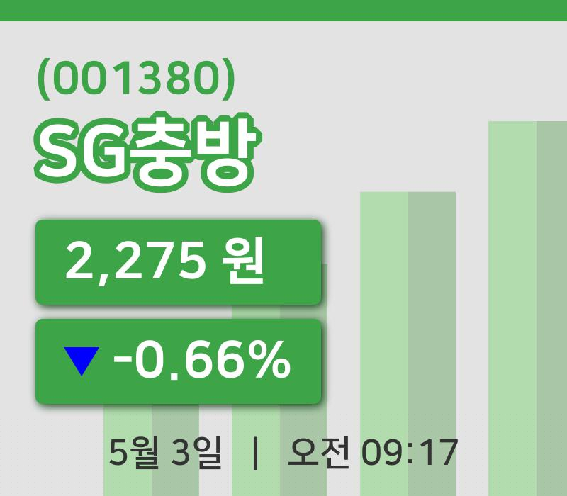 [SG충방주가] 3일 9시 17분 현재 2,275원
