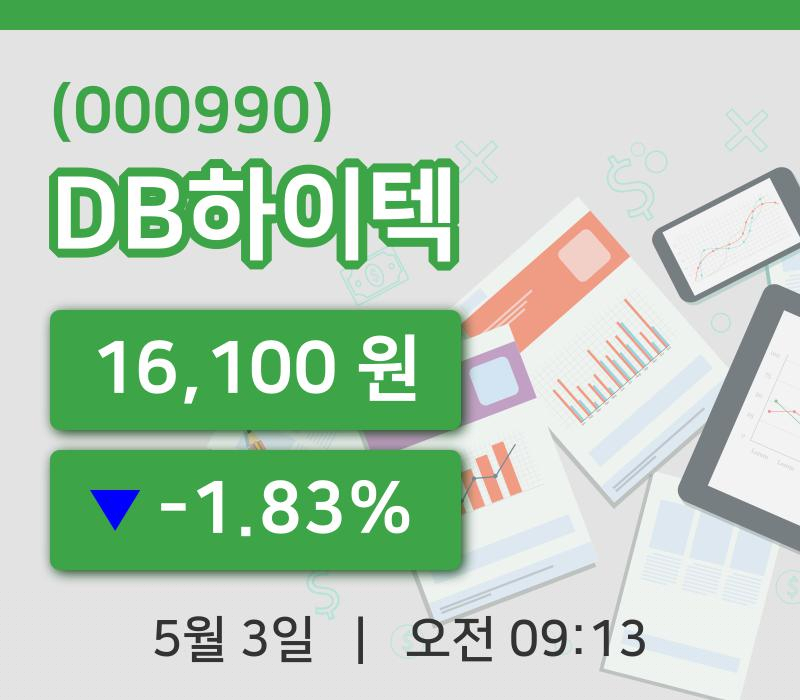 [DB하이텍주가] 9시 13분 현재 16,100원