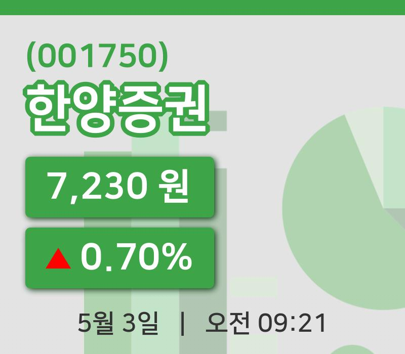 [한양증권주가] 3일 이시각 현재  7,230원