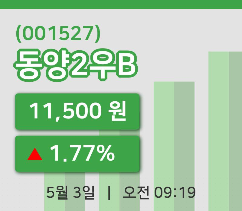 [동양2우B주가] 9시 19분 현재 11,500원