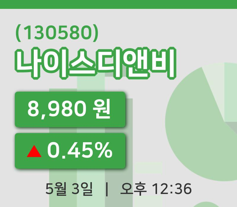 [나이스디앤비주가] 12시 36분 현재 8,980원