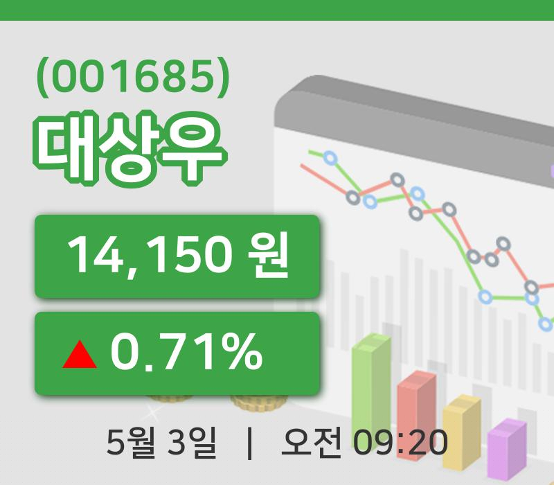 [대상우주가] 3일 이시각 현재  14,150원