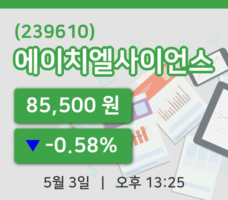 [에이치엘사이언스주가] 13시 25분 현재 85,500원