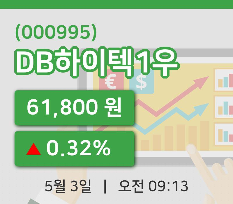 [DB하이텍1우주가] 3일 9시 13분 현재 61,800원