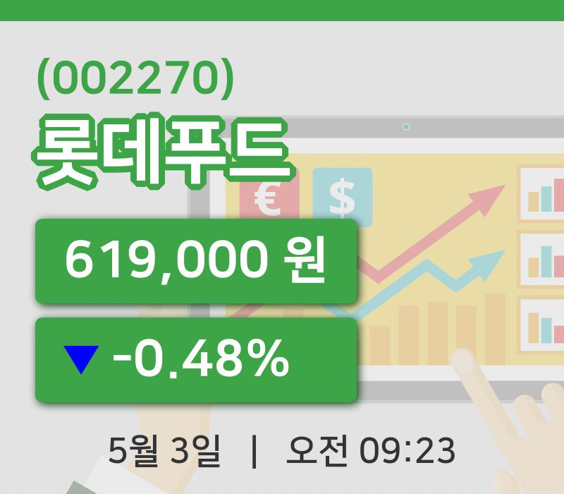 [롯데푸드주가] 9시 23분 현재 619,000원