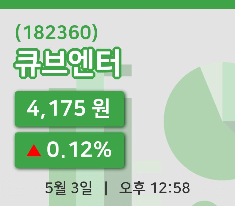 [큐브엔터주가] 3일 12시 58분 현재 4,175원