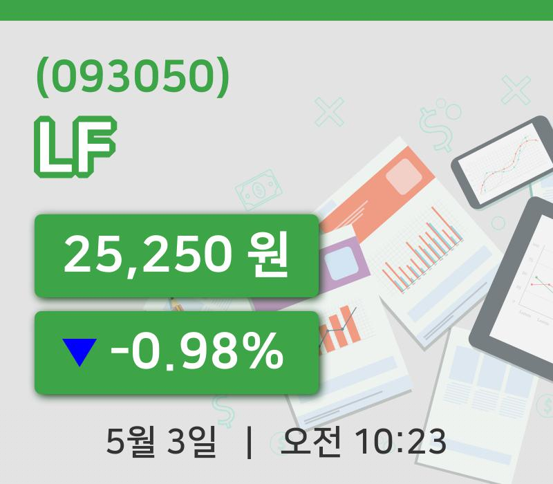 [LF주가] 3일 이시각 현재  25,250원