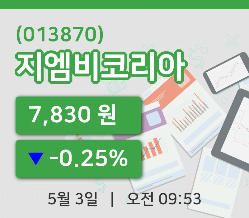 [지엠비코리아주가] 3일 9시 53분 현재 7,830원