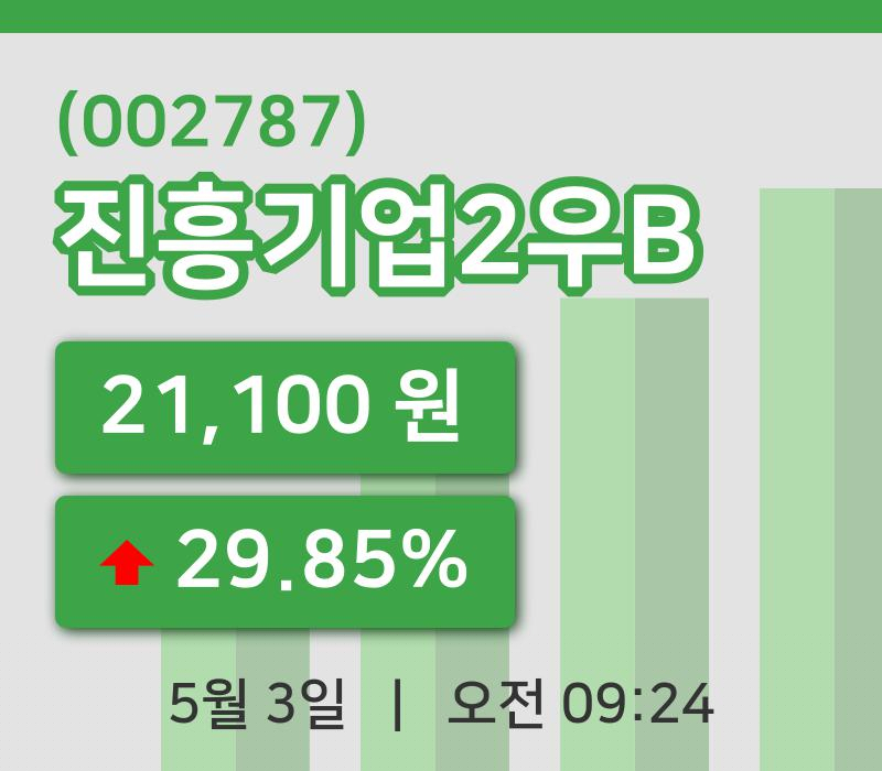 [진흥기업2우B주가] 9시 24분 현재 21,100원