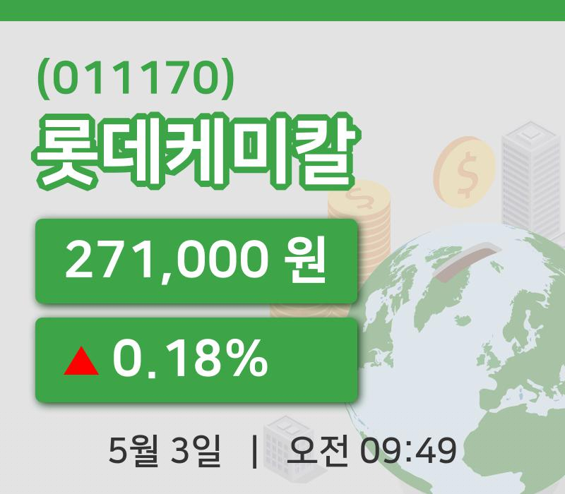 [롯데케미칼주가] 9시 49분 현재 271,000원
