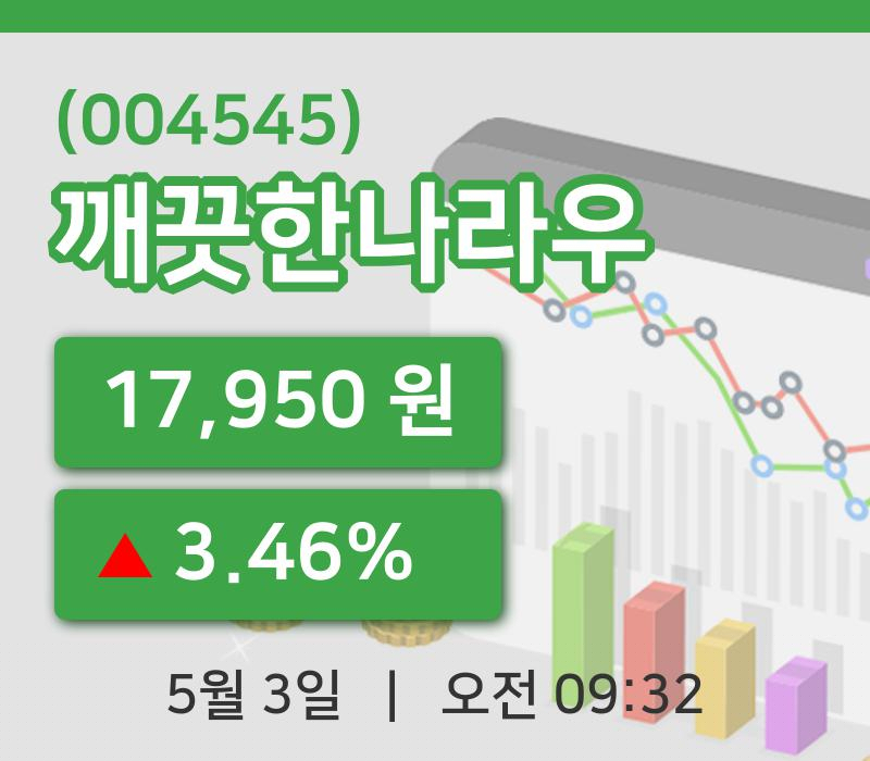 [깨끗한나라우주가] 9시 32분 현재 17,950원