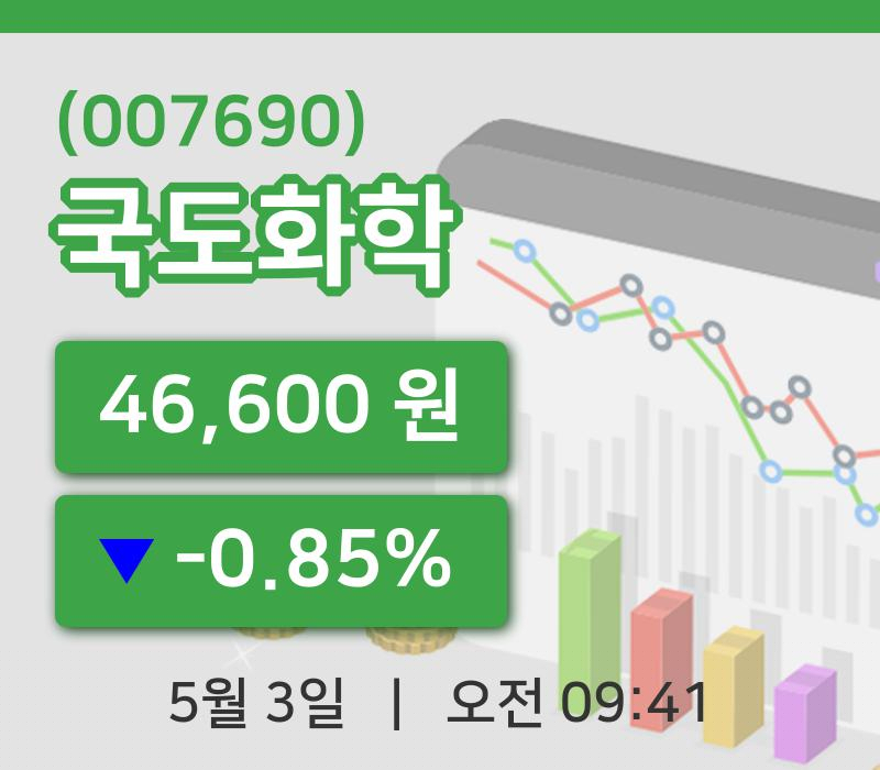 [국도화학주가] 9시 41분 현재 46,600원