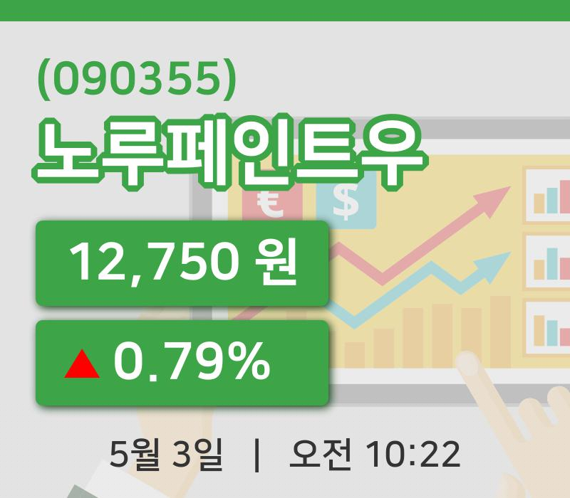 [노루페인트우주가] 10시 22분 현재 12,750원