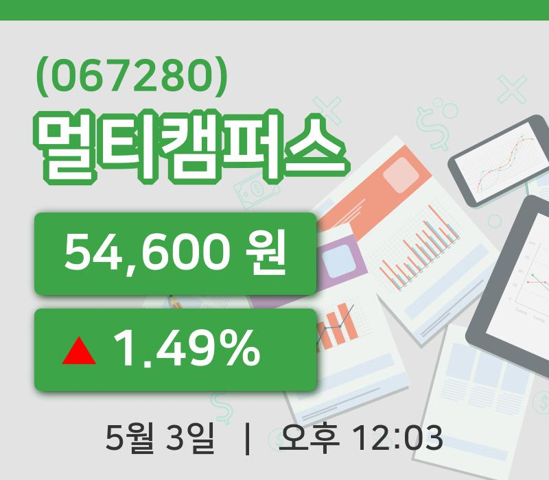 [멀티캠퍼스주가] 3일 이시각 현재  54,600원
