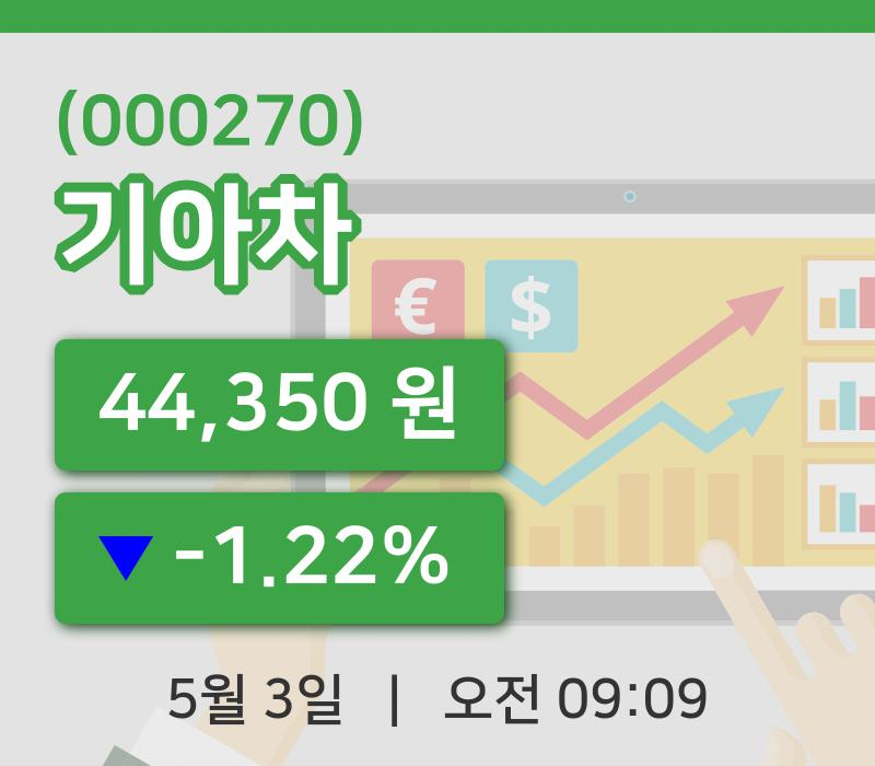 [기아차주가] 3일 이시각 현재  44,350원