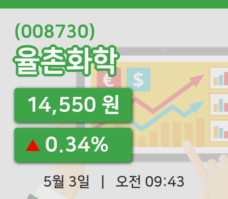 [율촌화학주가] 3일 9시 43분 현재 14,550원