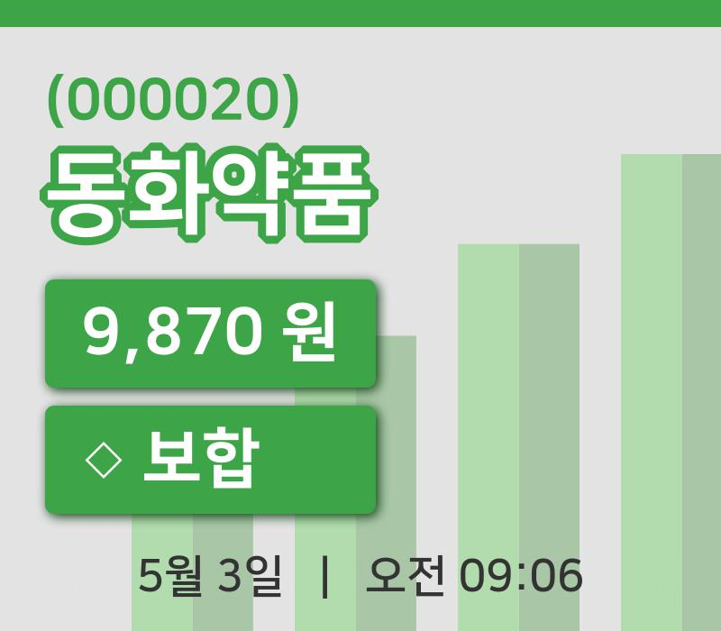 [동화약품주가] 9시 06분 현재 9,870원