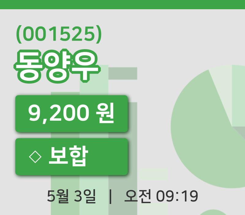 [동양우주가] 9시 19분 현재 9,200원