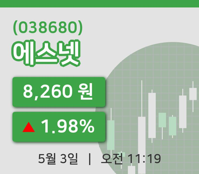 [에스넷주가] 11시 19분 현재 8,260원