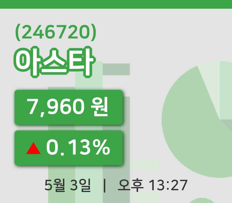 [아스타주가] 3일 13시 27분 현재 7,960원
