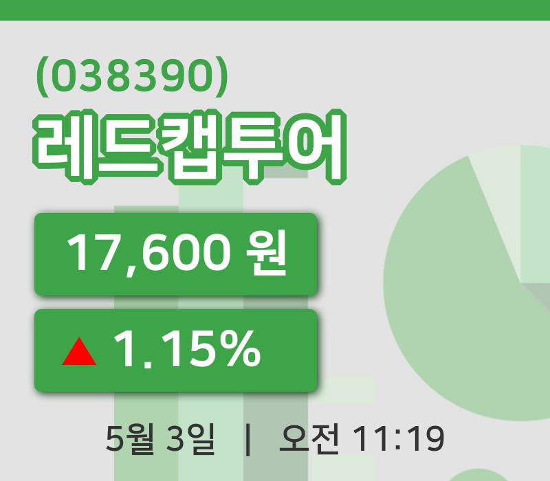 [레드캡투어주가] 3일 이시각 현재  17,600원