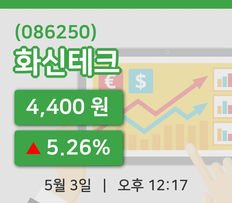 [화신테크주가] 12시 17분 현재 4,400원