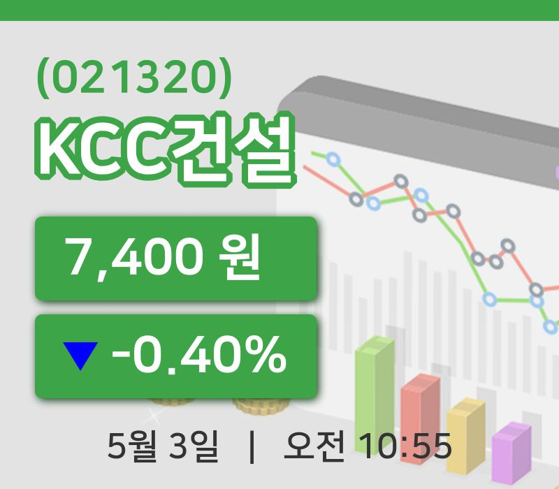 [KCC건설주가] 3일 이시각 현재  7,400원