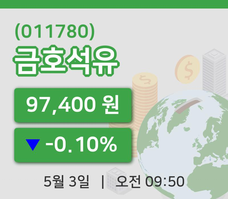 [금호석유주가] 3일 이시각 현재  97,400원