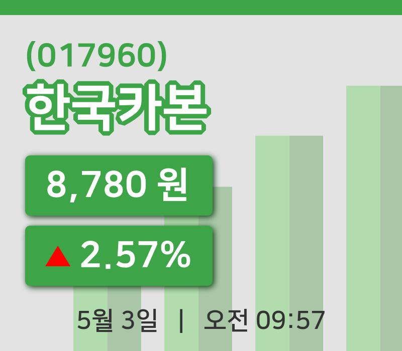 [한국카본주가] 3일 9시 57분 현재 8,780원