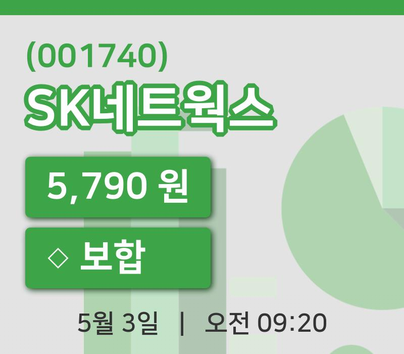 [SK네트웍스주가] 9시 20분 현재 5,790원