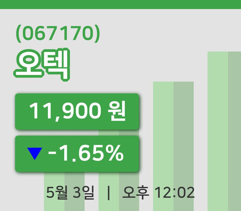 [오텍주가] 3일 12시 02분 현재 11,900원