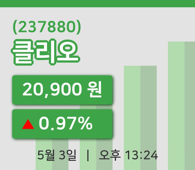 [클리오주가] 13시 24분 현재 20,900원