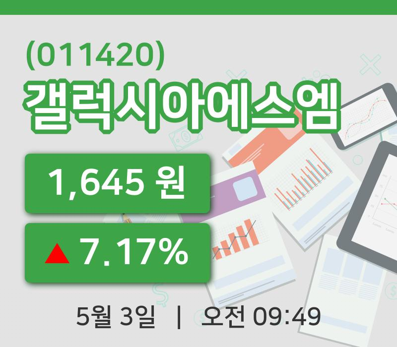 [갤럭시아에스엠주가] 3일 9시 49분 현재 1,645원