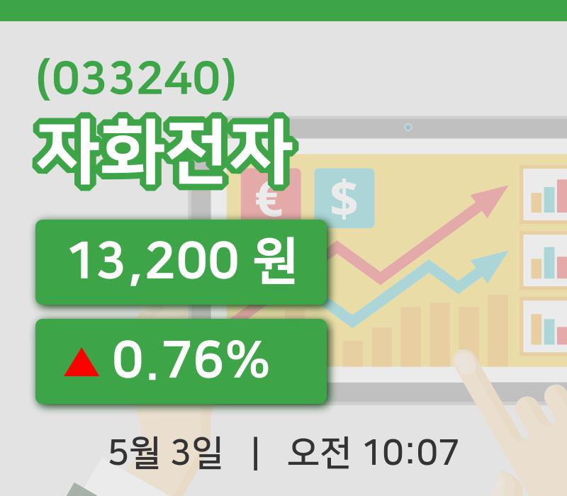 [자화전자주가] 3일 10시 07분 현재 13,200원