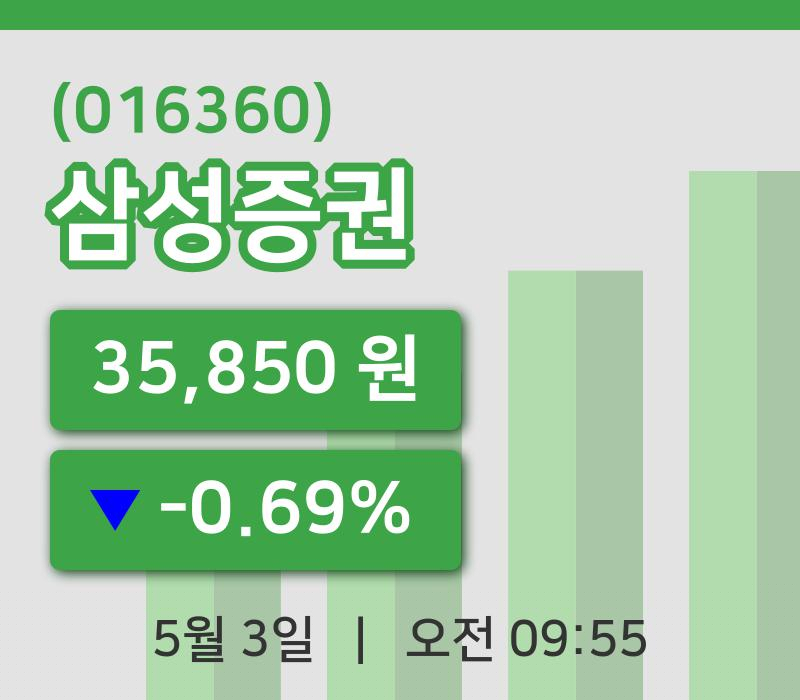 [삼성증권주가] 3일 9시 55분 현재 35,850원