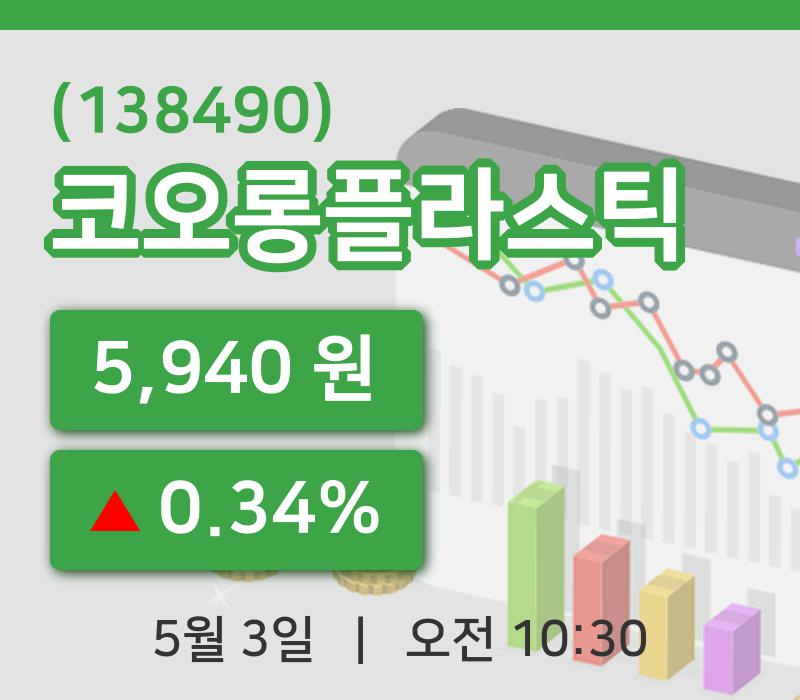 [코오롱플라스틱주가] 3일 10시 30분 현재 5,940원
